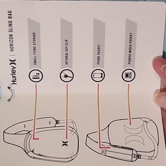 Hurley Horizon Sling Bag - Picture 3 of 8